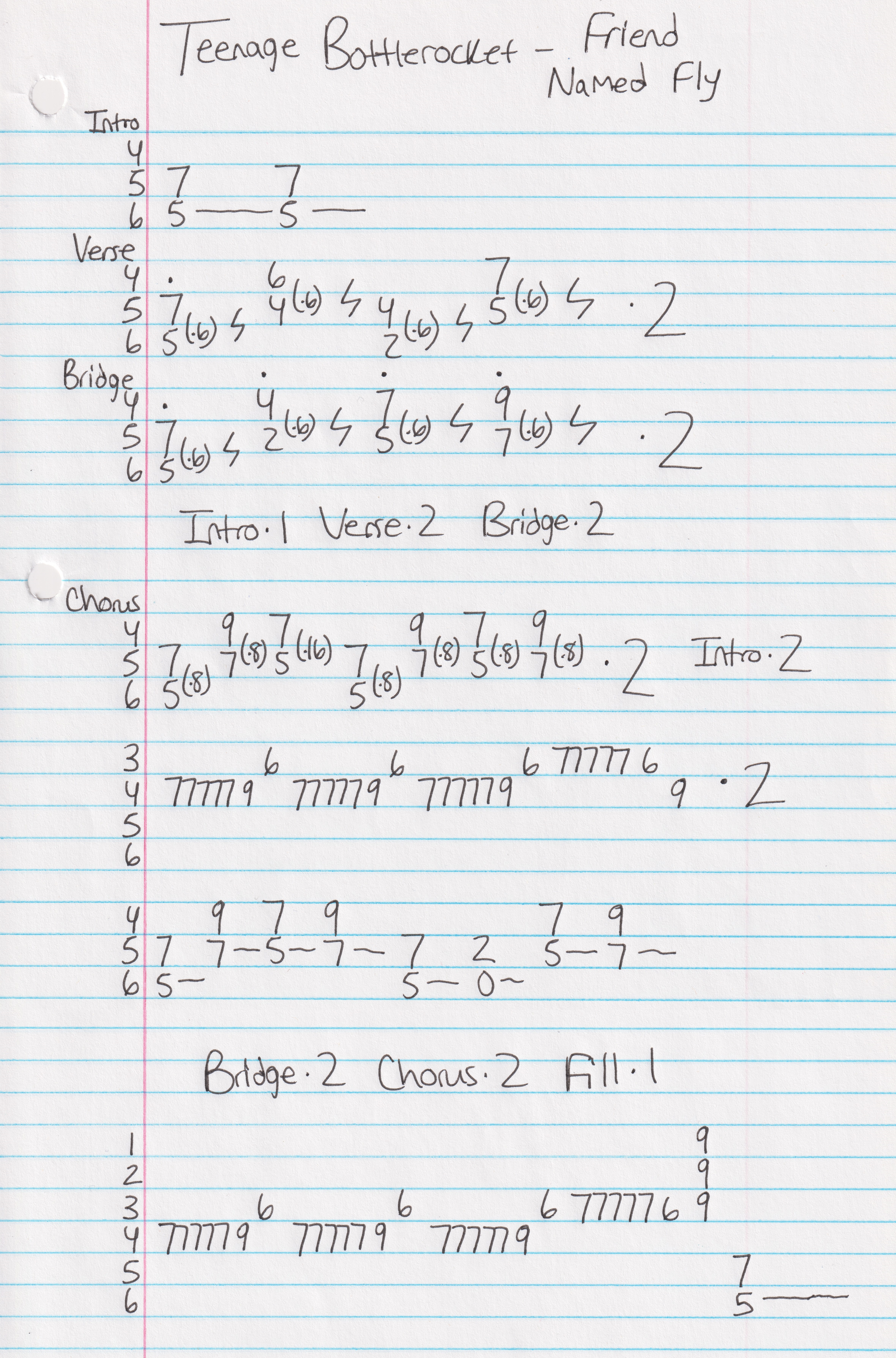 High quality guitar tab for Friend Named Fly by Teenage Bottlerocket off of the album Ready To Roll. ***Complete and accurate guitar tab!***
